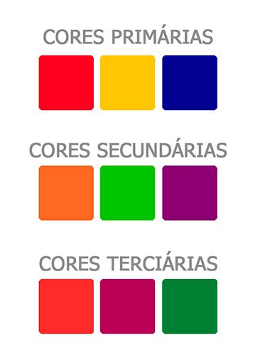 As cores